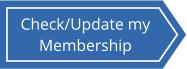 Check/Update my Membership